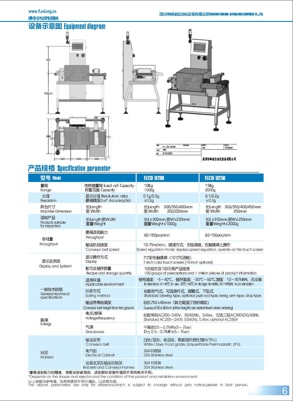 峰凌產(chǎn)品畫冊_Page5-2.jpg