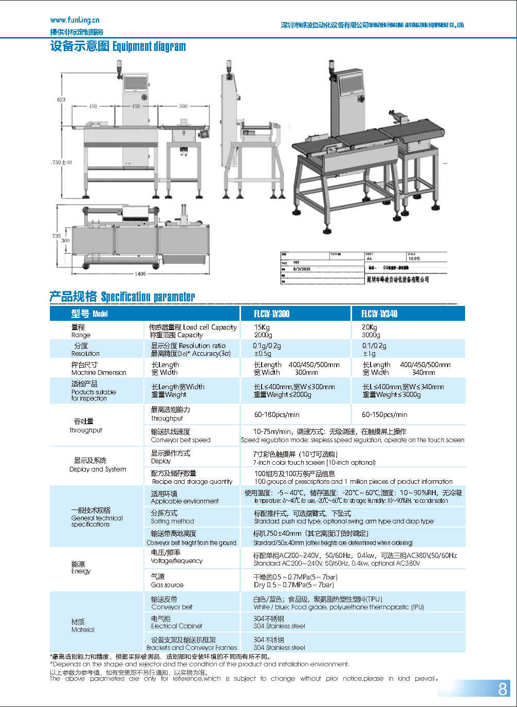 峰凌產(chǎn)品畫冊_Page6-2.jpg