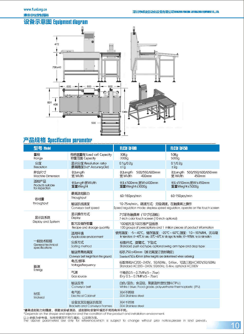 峰凌產(chǎn)品畫冊_Page7-2.jpg